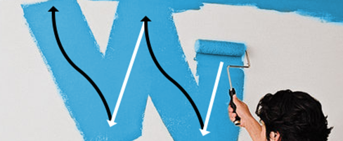 Blog, anímate a pintar, pinturas CPP, usa la técnica 'W'
